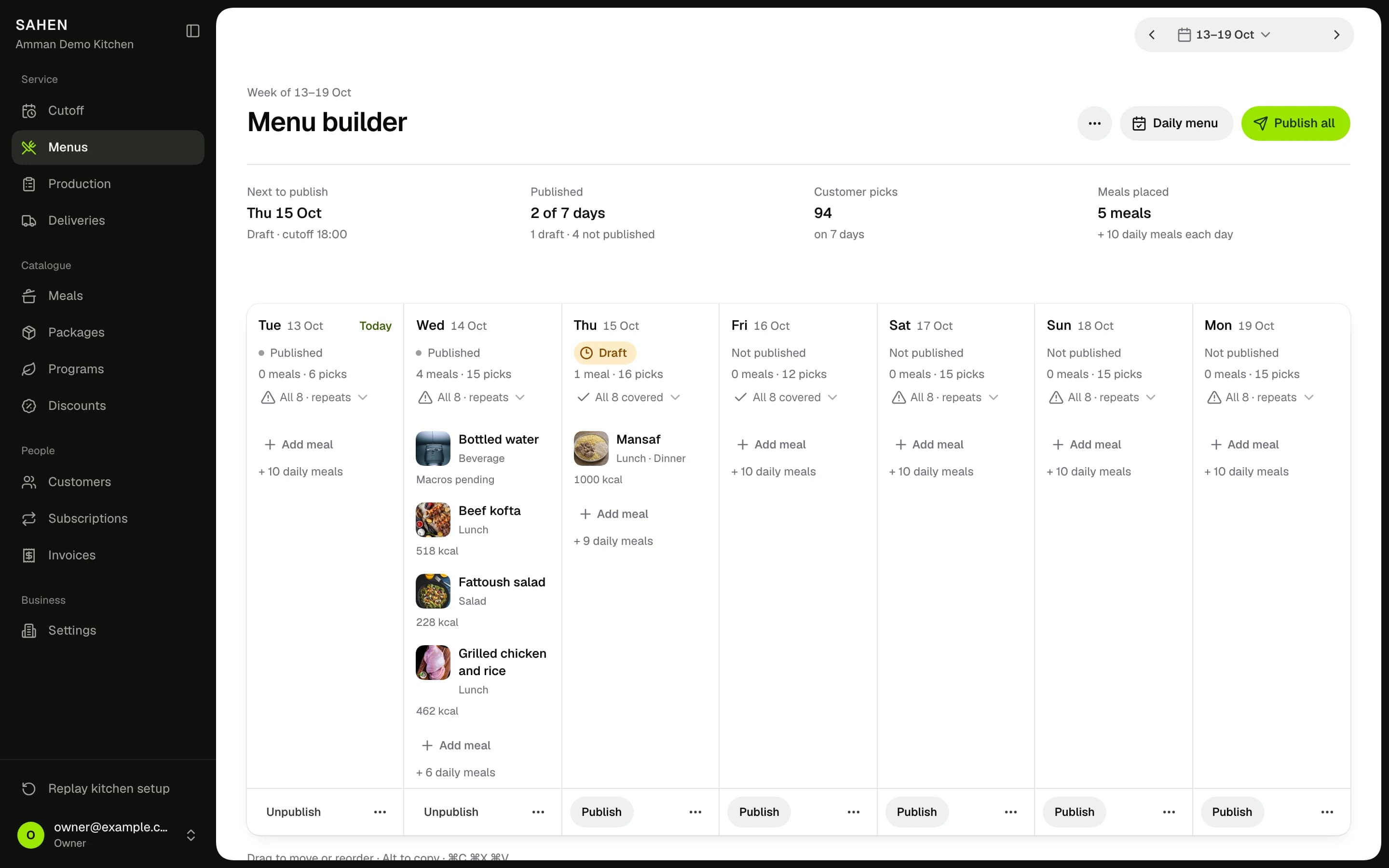 The menu builder: a week of days, each with its meals, picks and publish state